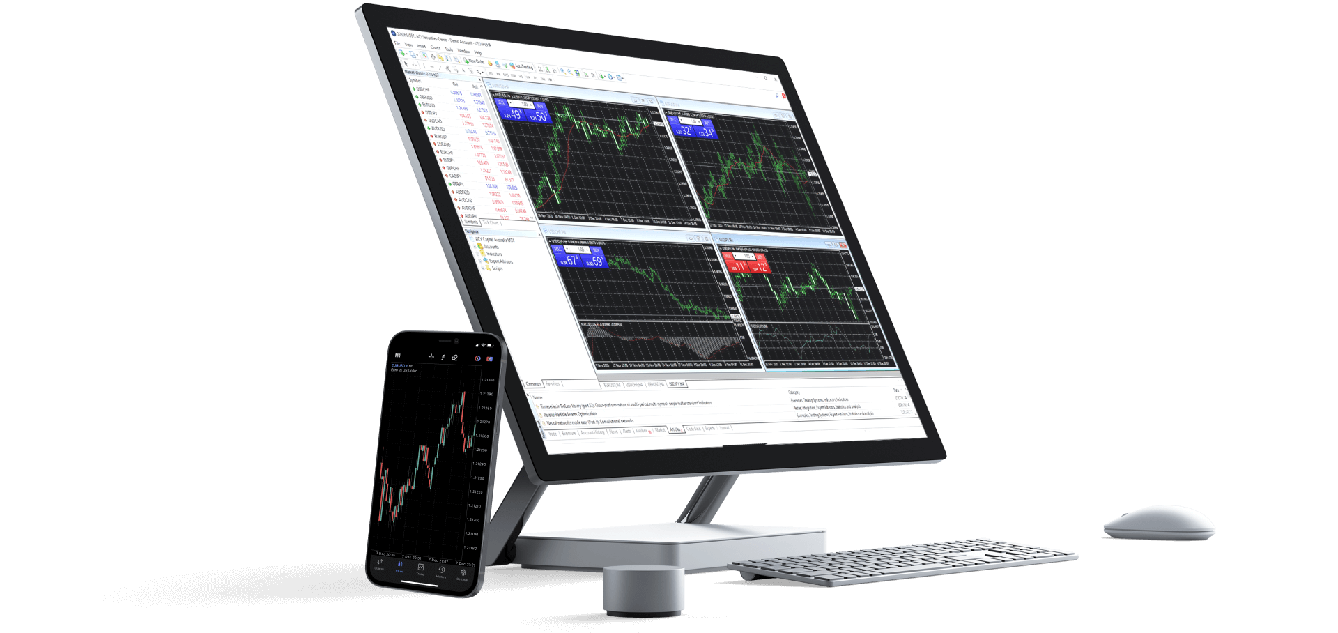 Trading 5. Торговый робот советник. Real Multi Monitor support for METATRADER 4. METATRADER 5 Wallpaper.