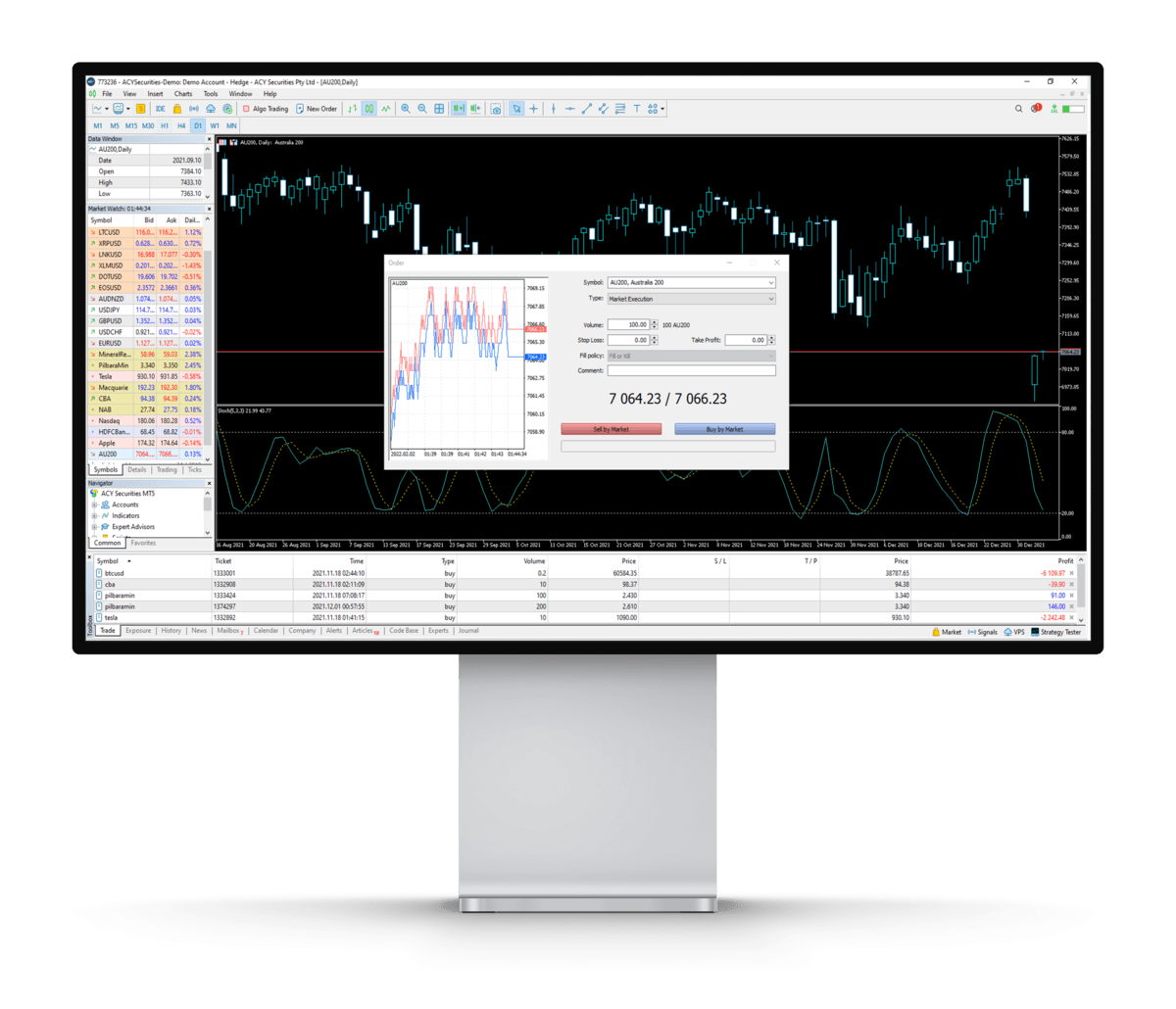 Forex Demo Trading